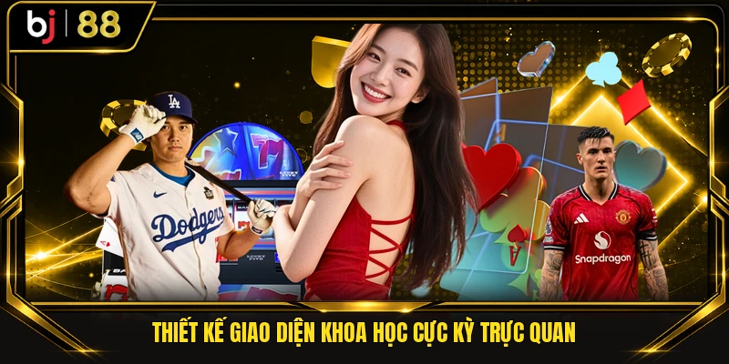 Thiết kế giao diện khoa học cực kỳ trực quan